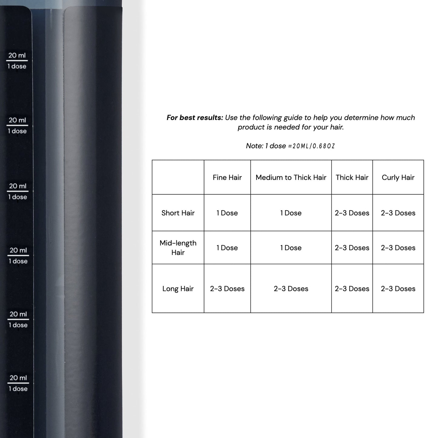Hydro Therapy 7 Second Instant Repair Treatment