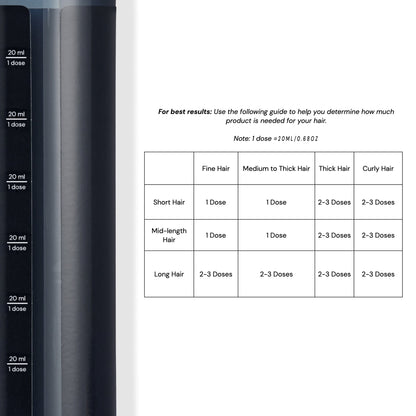 Hydro Therapy 7 Second Instant Repair Treatment