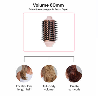 Multi-Volume Attachment