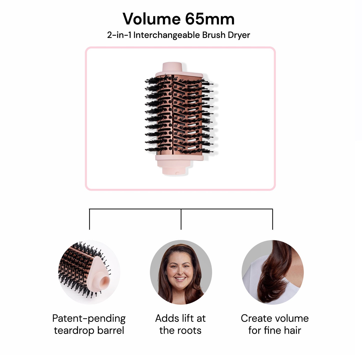 Multi-Volume 65mm Attachment