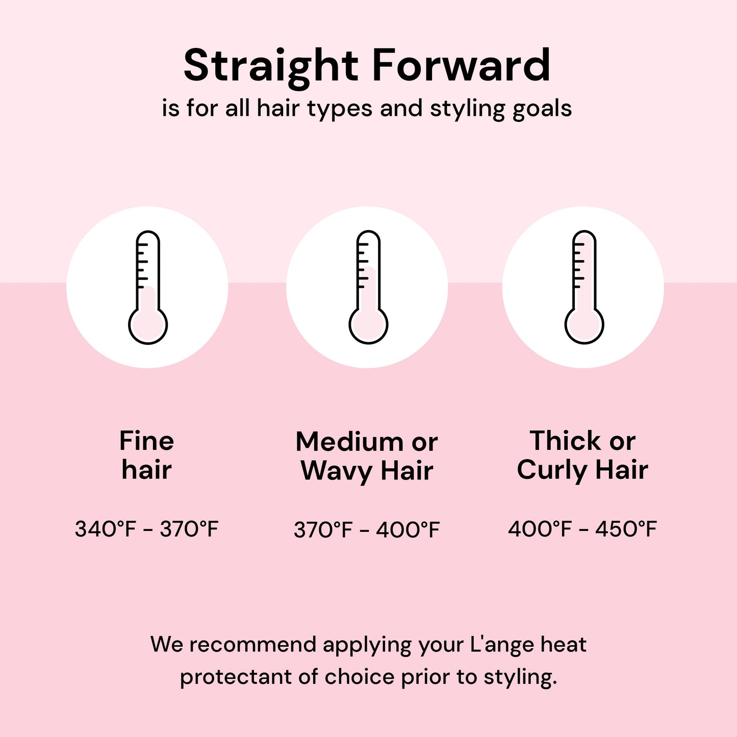 Straight Forward